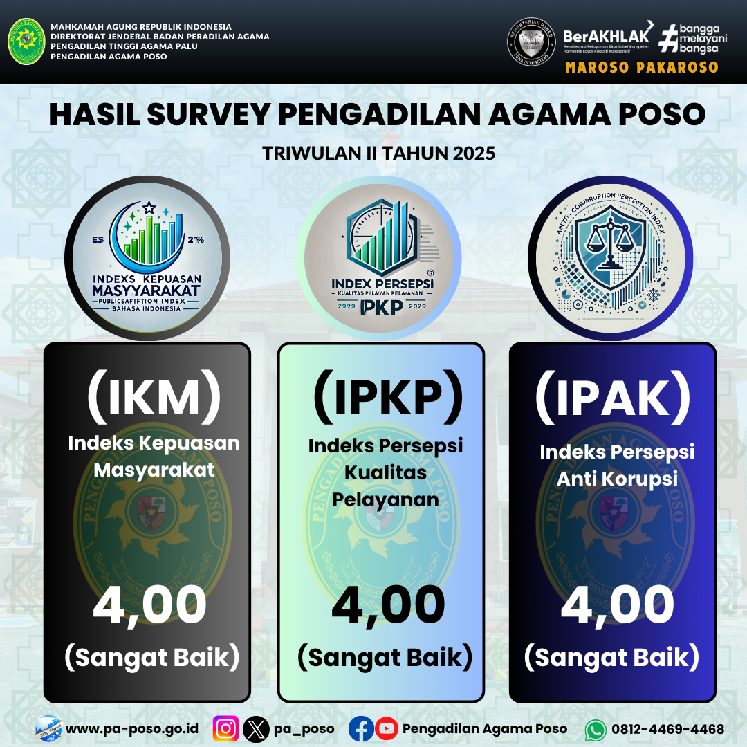 HASIL SURVEY PENGADILAN AGAMA POSO 1